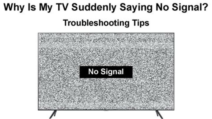 Why does my Toshiba TV say no signal?