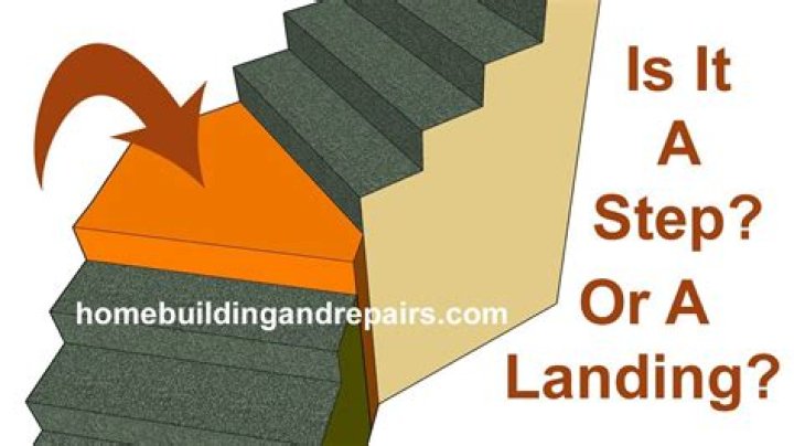 Why is it called a landing at the top of the stairs?