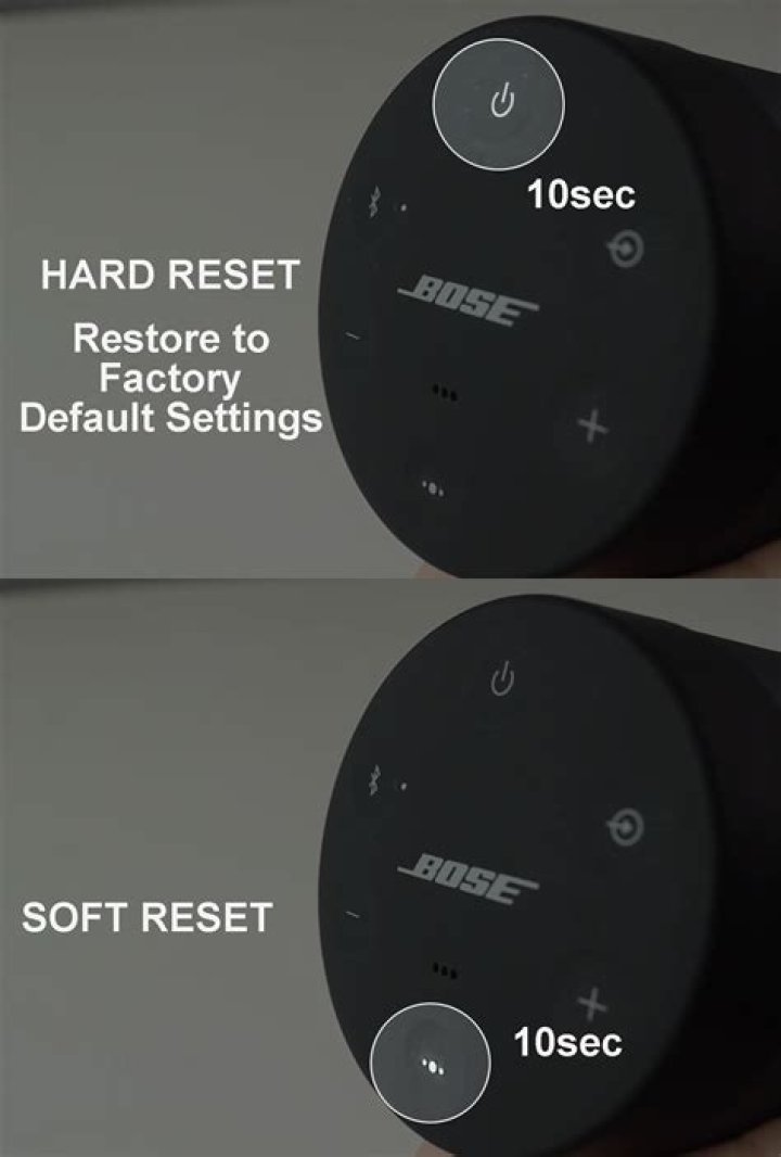 Why is my Bose revolve Soundlink not playing music?