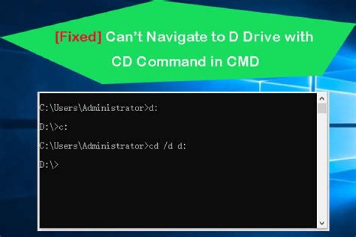 Why is my cd command not working in CMD?
