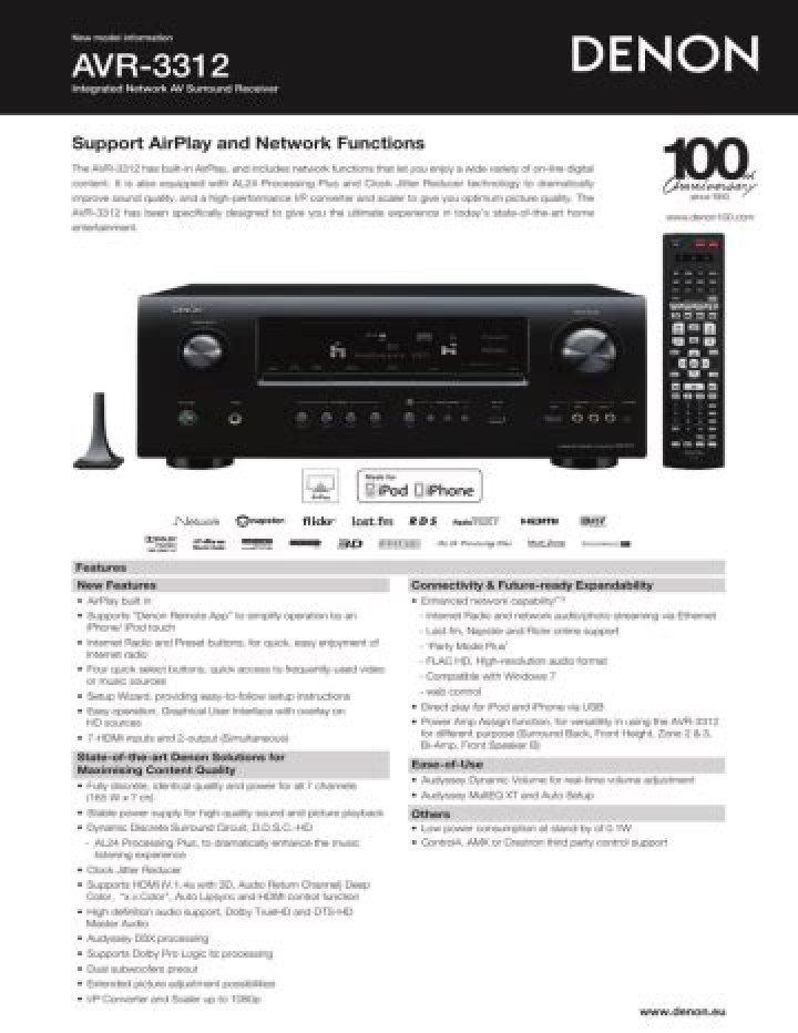 Why is my Denon avr-3312 in protection mode?