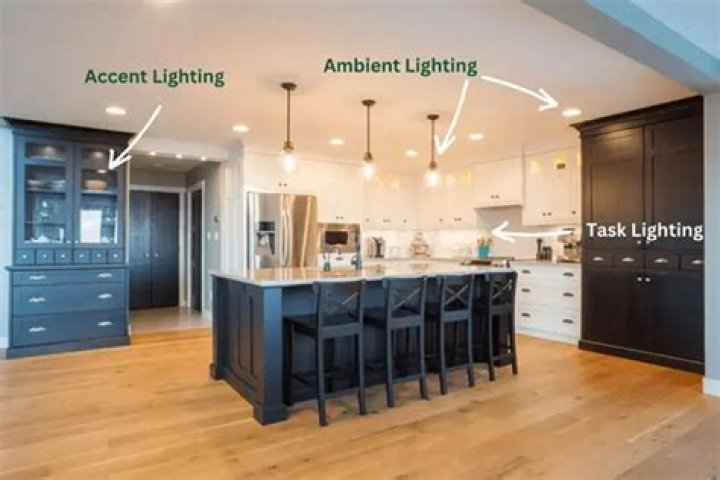 Why is task lighting useful in a kitchen?