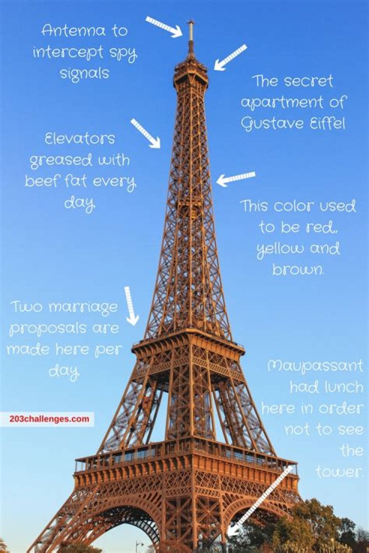 Why is the Eiffel Tower not supposed to be there?