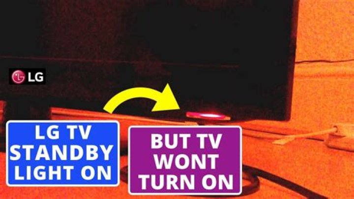 Why is the standby light flashing on my Denon receiver?