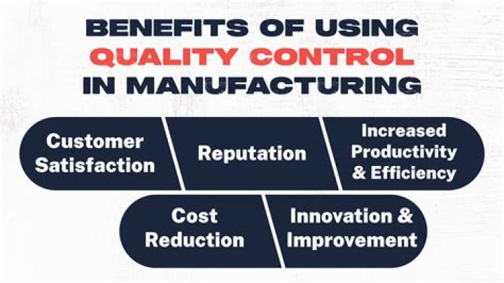 Why quality control is important during concrete production?