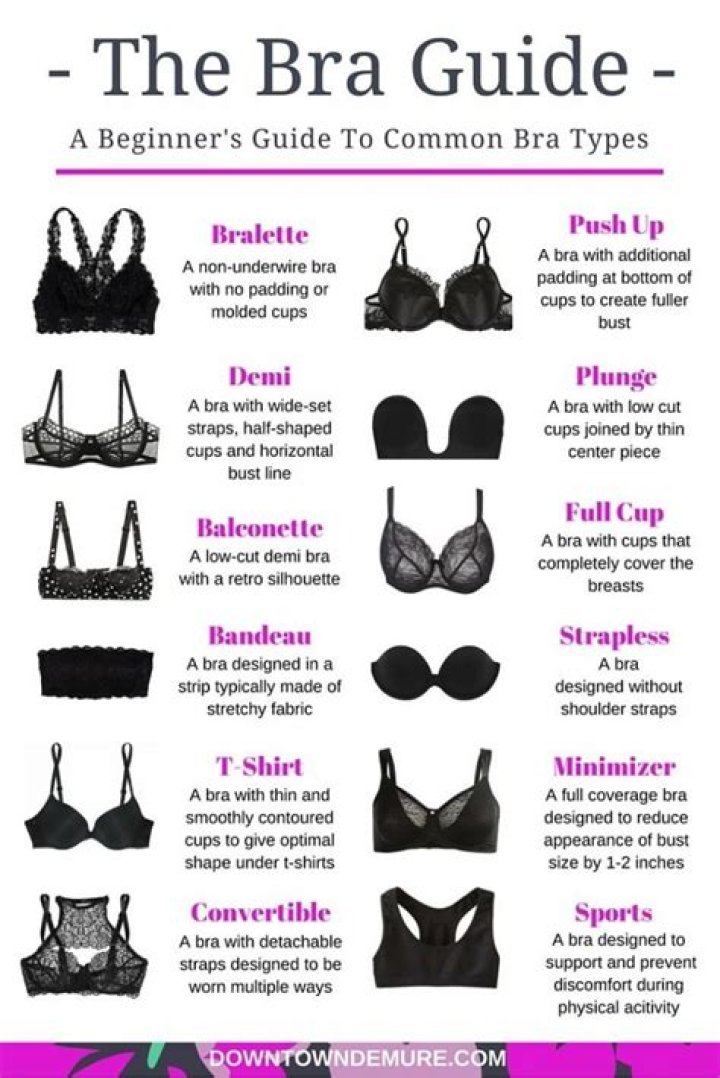 Why should men wear lingerie?