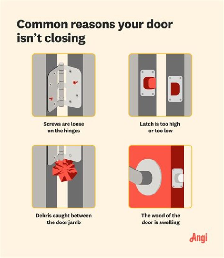 Why the door is not circular in shape?