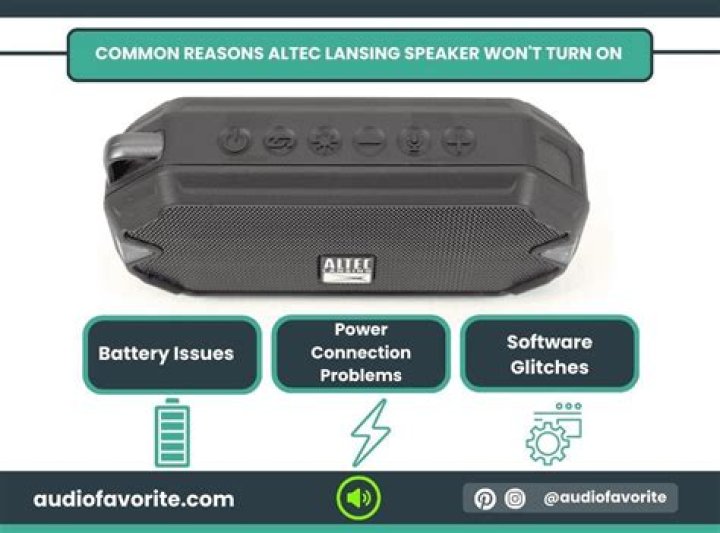 Why wont my Altec Lansing speakers work?
