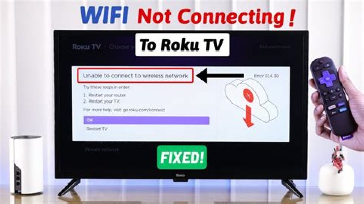 Why wont my Roku connect?