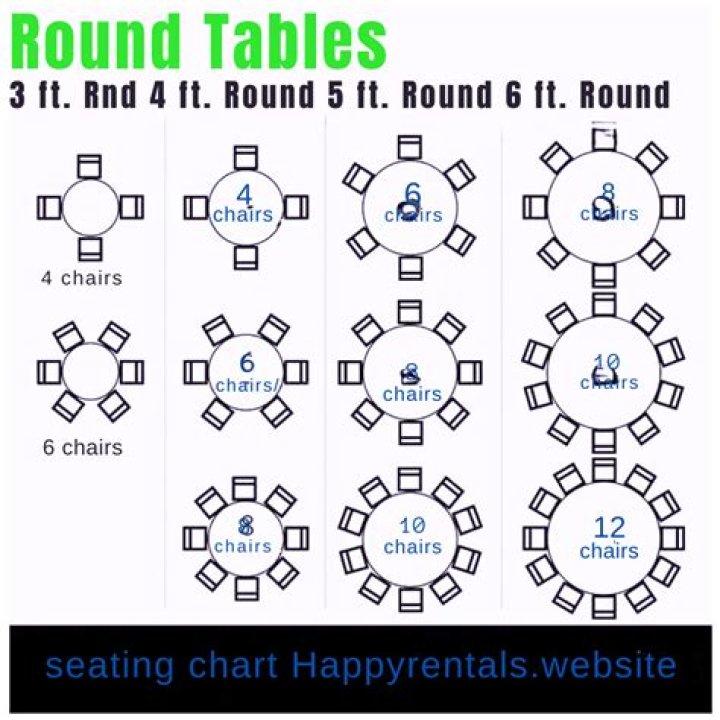 Will 6 chairs fit a 54 round table?